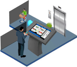 Kiosk and Web application