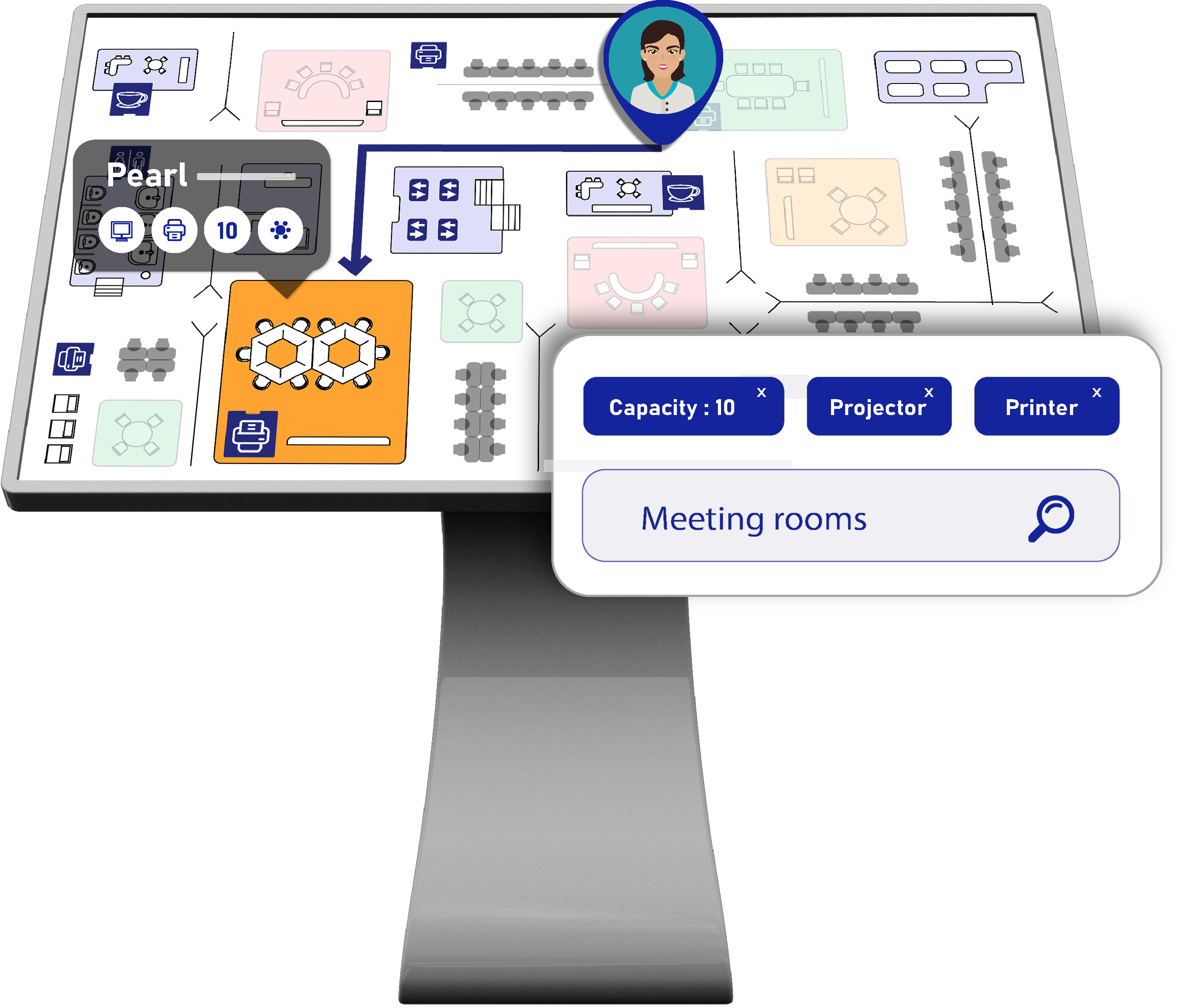 Search for resources around and navigate on kiosk