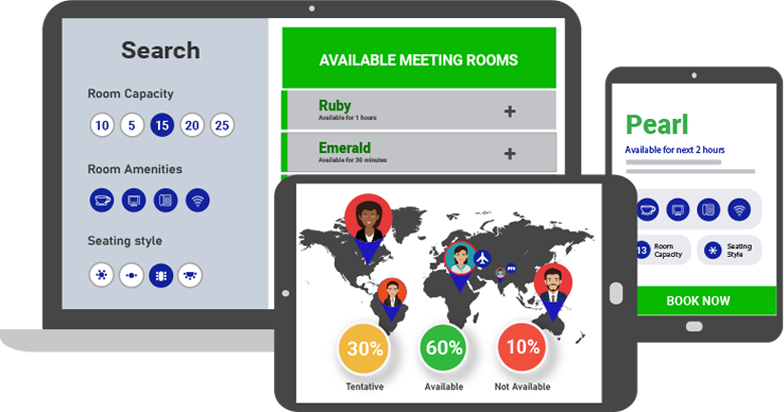 Meeting advisor on laptop and tablet