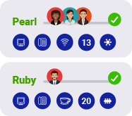 Suggested rooms based on invitees