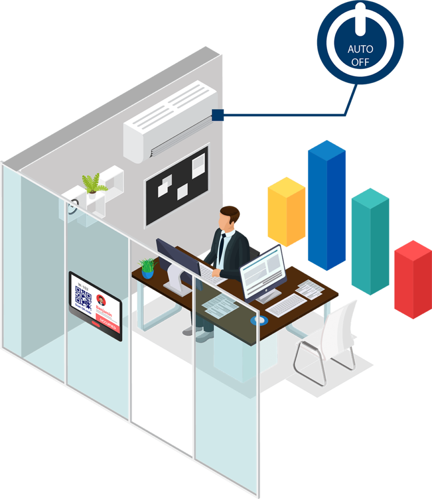 Personalized desk lights